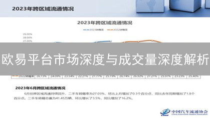 欧易平台市场深度与成交量深度解析：流动性与活跃度