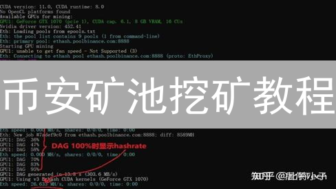 币安矿池挖矿教程：新手入门指南及配置详解