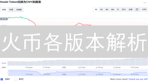 火币各版本解析：交易所格局演变与中心化巨头策略
