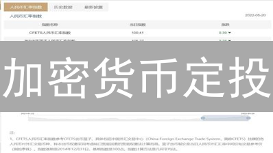 加密货币定投：平台选择、策略与风险管理，抓住投资机遇！