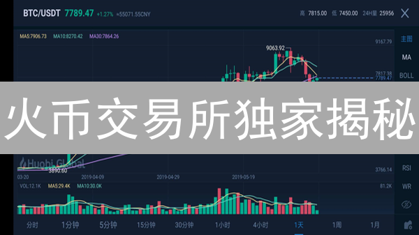 火币交易所独家揭秘：三大策略助你玩转加密货币市场！