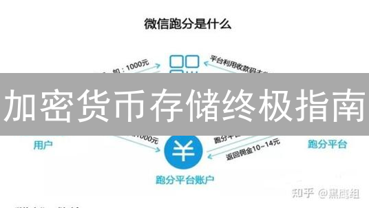 加密货币存储终极指南：别让你的数字财富人间蒸发！