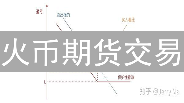 火币期货交易：如何在币圈暴涨暴跌中保住你的血汗钱？