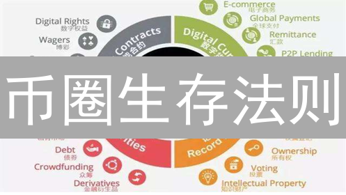 币圈生存法则：持仓管理不当，再牛的策略也白搭？