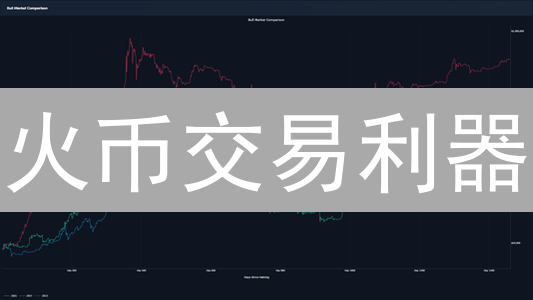 火币交易利器：选对工具，让你的币圈之路事半功倍！