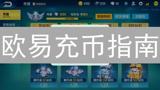 欧易充币指南：如何避免延迟到账？7步解决未到账难题！