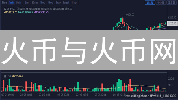 火币与火币网：90%的人都搞不懂的区别【深度解析】