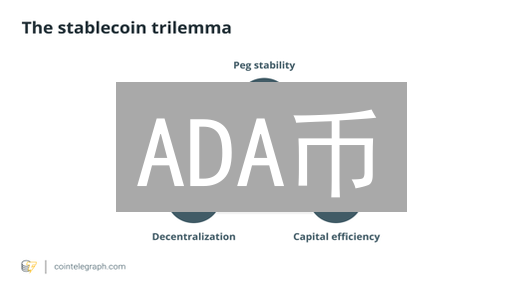 ADA币：卡尔达诺生态爆发，现在布局正当时？