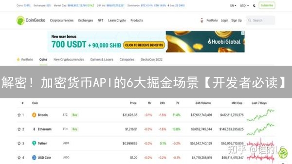 解密！加密货币API的6大掘金场景【开发者必读】
