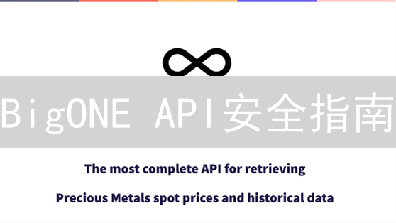 BigONE API安全指南：权限控制与防护秘籍，避免资金流失！