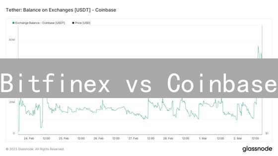 Bitfinex vs Coinbase：2024年最佳比特币交易平台选择指南？