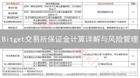Bitget交易所保证金计算详解与风险管理