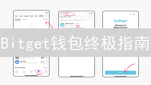 Bitget钱包终极指南：安全存储，轻松交易！