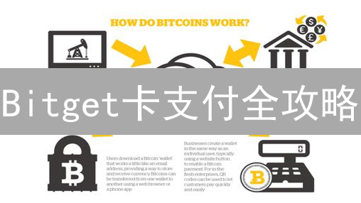 Bitget卡支付全攻略：如何轻松玩转加密货币消费？