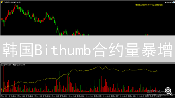 韩国Bithumb合约量暴增？揭秘BTC/ETH交易策略！