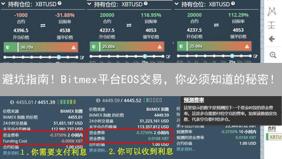 避坑指南！Bitmex平台EOS交易，你必须知道的秘密！