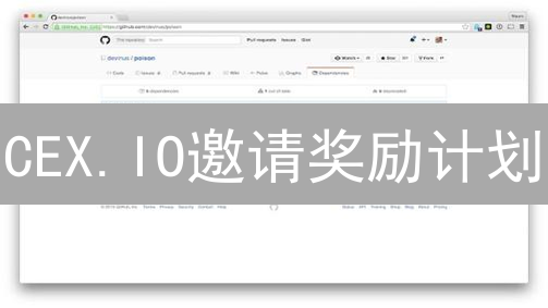 CEX.IO邀请奖励计划：轻松赚取加密货币收益