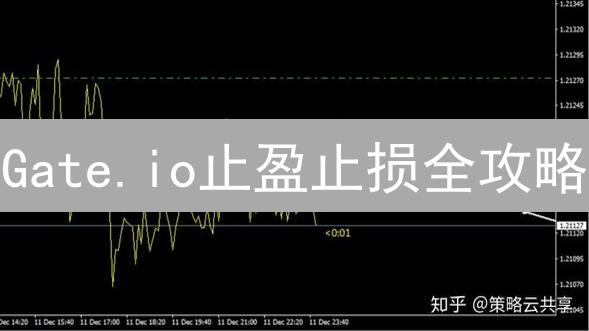 Gate.io止盈止损全攻略：新手也能轻松掌控加密货币交易风险！