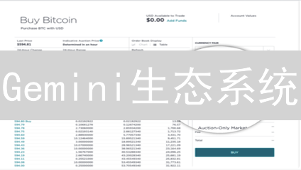 Gemini生态系统：信任驱动的数字资产桥梁