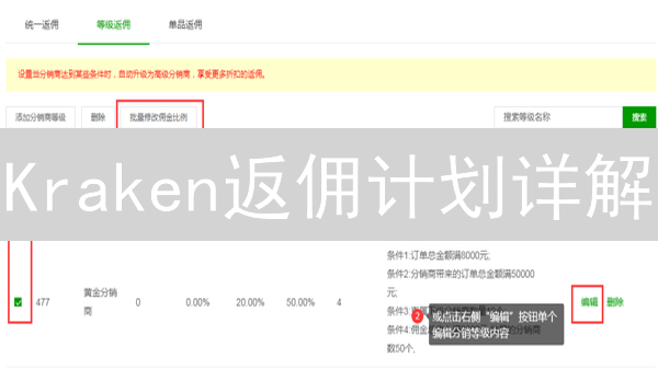 Kraken返佣计划详解：最大化交易收益策略