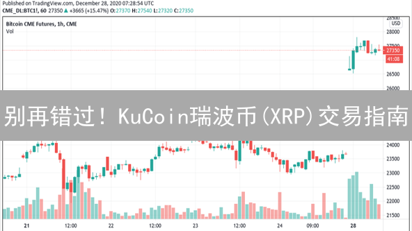 别再错过！KuCoin瑞波币(XRP)交易指南：新手也能轻松上手！