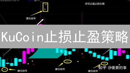 KuCoin止损止盈策略：加密货币投资风险管理的利器
