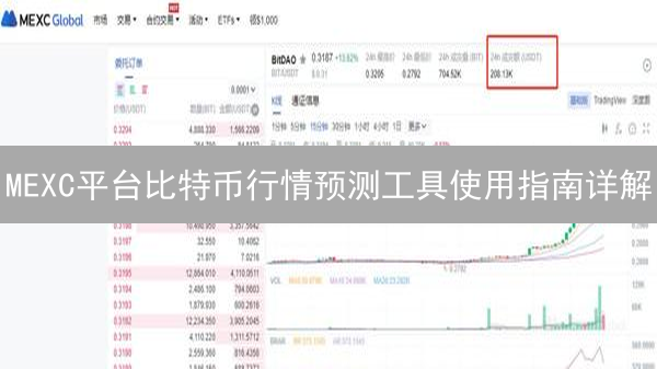 MEXC平台比特币行情预测工具使用指南详解