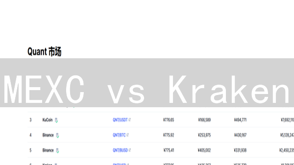 MEXC vs Kraken：2024最佳加密货币交易对选择指南