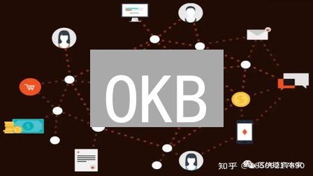 OKB：超越交易所的价值载体，探索无限应用场景