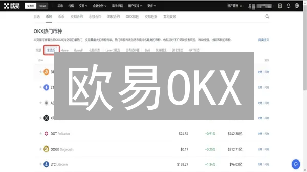 欧易OKX：加密货币投资组合，多元配置降风险！