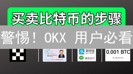 警惕！OKX 用户必看：解锁数字资产安全终极指南！
