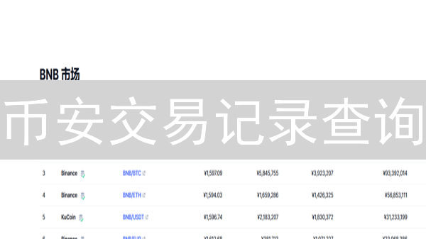 币安交易记录查询：Python API实战，掘金数字资产！