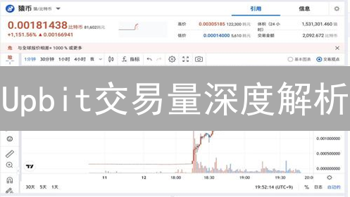 Upbit交易量深度解析：抓住加密货币暴涨前的信号！