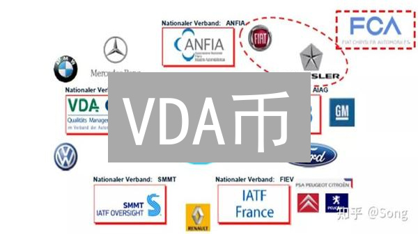 VDA币：技术解析、应用场景与未来潜力深度分析