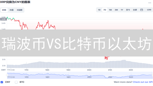 瑞波币VS比特币以太坊：颠覆性支付还是合规难题？深度解析！
