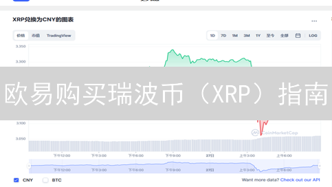 欧易购买瑞波币（XRP）指南：流程详解与手续费优化